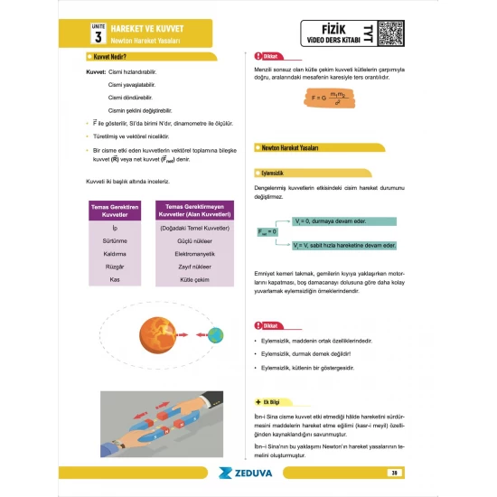 Zeduva Yayınları Fizikfinito TYT Fizik 1 Kitap 3 Kamp Video Ders Kitabı