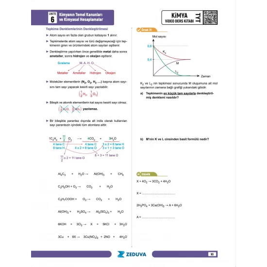 Zeduva Yayınları Meschemy Kimya TYT Kimya 1 Kitap 3 Kamp Video Ders Kitabı