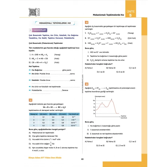 Kimya Adası AYT Kimya Video Ders Kitabı