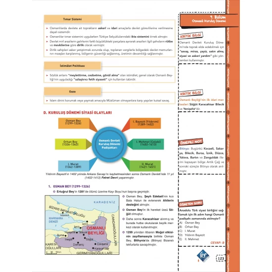 Sadettin Hoca AYT Tarih Video Ders Kitabı