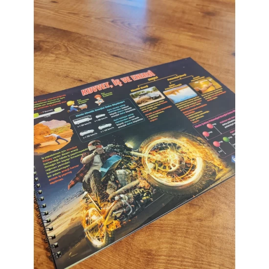 7. Sınıf Poster Notlar Seti Kr Akademi Yayınları