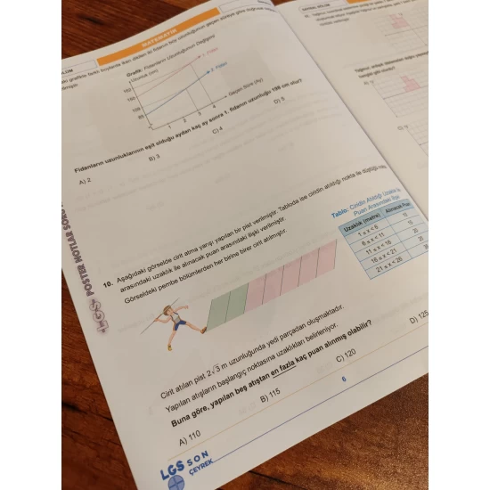 LGS Son Çeyrek Poster Notlar Soru Fasikülleri (4. Çeyrek) KR Akademi Yayınları