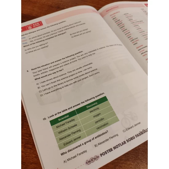 LGS Son Çeyrek Poster Notlar Soru Fasikülleri (4. Çeyrek) KR Akademi Yayınları