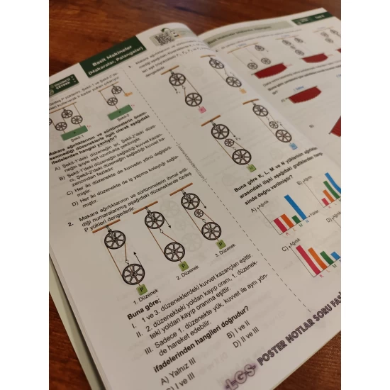 LGS Üçüncü Çeyrek Poster Notlar Soru Fasikülleri (3. Çeyrek) KR Akademi Yayınları