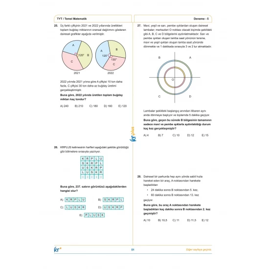 KR Plus TYT Matematik 5'li Denemesi
