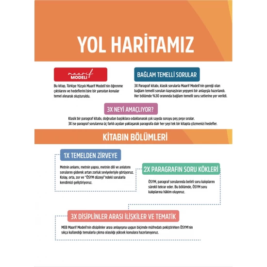 2028 Maarif Modeli Üniversite Giriş Sınavı İlk Oturum 3X Paragraf Soru Bankası KR Akademi Yayınları 2028 Maarif Modeli Üniversite Giriş Sınavı İlk Oturum 3X Paragraf Soru Bankası KR Akademi Yayınları