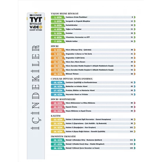 Betül Biyoloji Konu Anlatımı 28 Günde TYT Biyoloji Video Kamp Kitabı