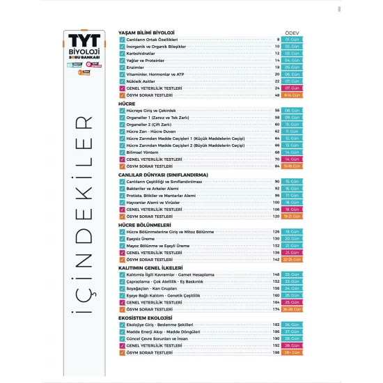 Betül Biyoloji TYT Biyoloji Soru Bankası