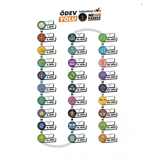 Betül Biyoloji TYT Biyoloji Soru Bankası