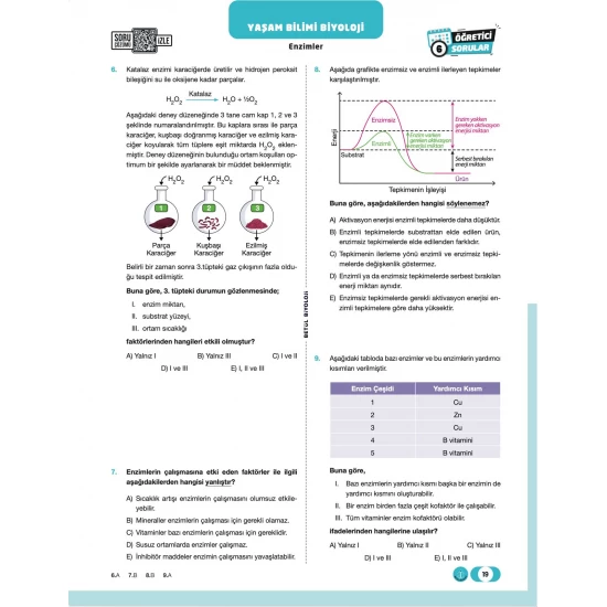 Betül Biyoloji TYT Biyoloji Soru Bankası