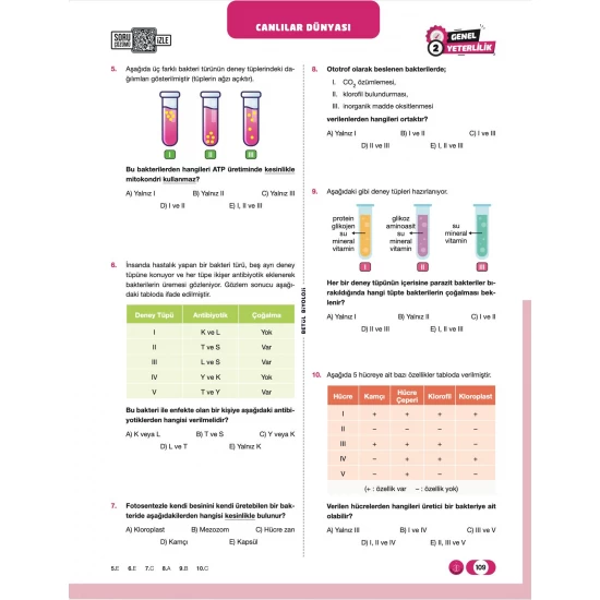 Betül Biyoloji TYT Biyoloji Soru Bankası