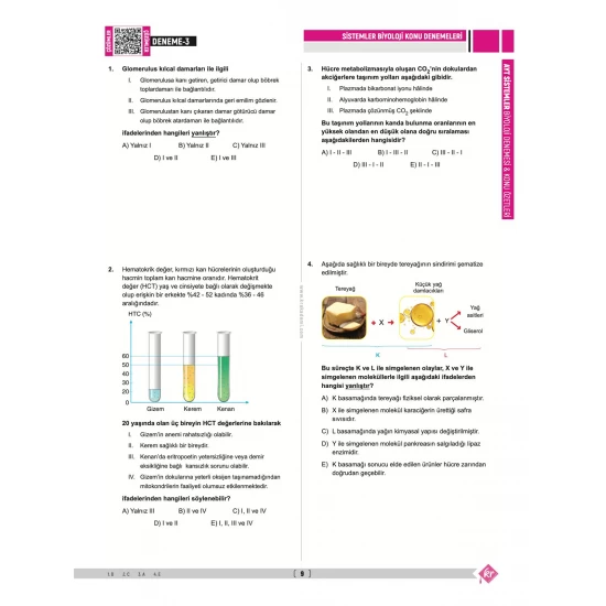 Dilek Kuvvet Kuvvetli Biyoloji AYT Biyoloji Sistemler 40 Deneme Konu Özetleri KR Akademi Yayınları