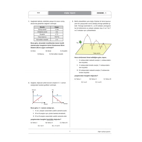 VİP Fizik TYT Fizik Tamamı Video Çözümlü 40x7 Branş Denemeleri VİP Fizik Yayınları