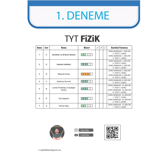 VİP Fizik TYT Fizik Tamamı Video Çözümlü 40x7 Branş Denemeleri VİP Fizik Yayınları