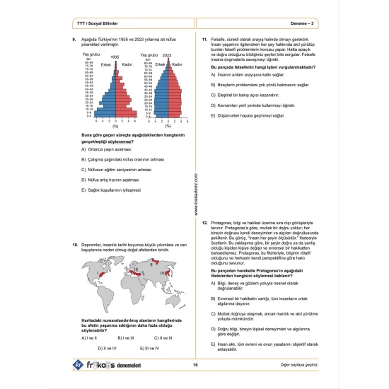 TYT 5 Frekans Denemeleri KR Akademi Yayınları