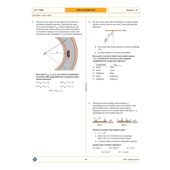 Altuğ Güneş AYT Fizik Denemeleri 15 Adet KR Akademi Yayınları