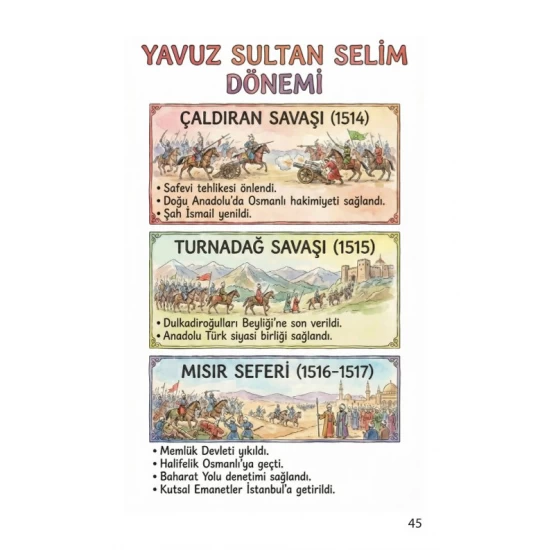 Zeduva Yayınları Soner Ardıç Kavramlarla Tarih Özeti Cep Kitabı