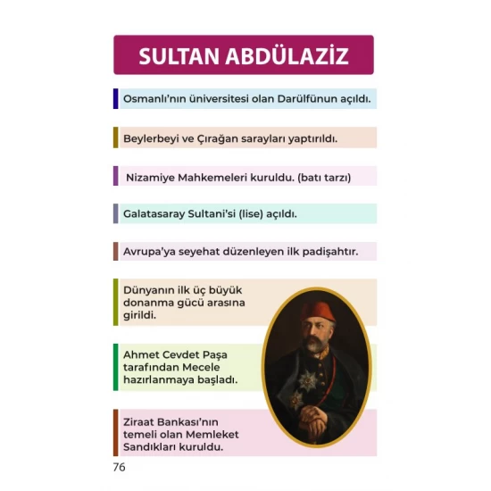 Zeduva Yayınları Soner Ardıç Kavramlarla Tarih Özeti Cep Kitabı
