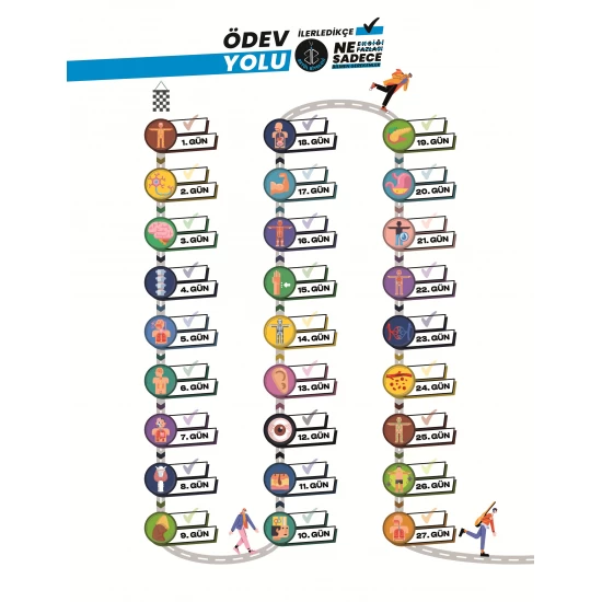 Betül Biyoloji AYT Biyoloji Soru Bankası