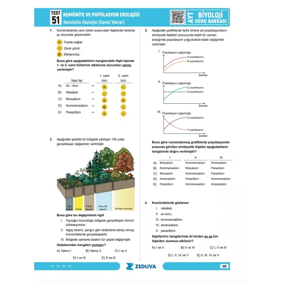 Zeduva Yayınları Biosem AYT Biyoloji 1 Kitap 3 Kamp Soru Bankası