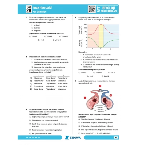 Zeduva Yayınları Biosem AYT Biyoloji 1 Kitap 3 Kamp Soru Bankası