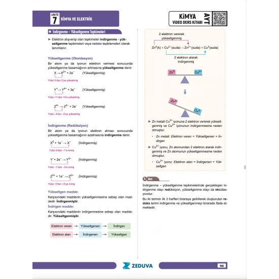 Zeduva Yayınları Meschemy Kimya AYT Kimya 1 Kitap 3 Kamp Video Ders Kitabı