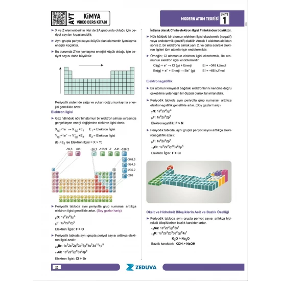 Zeduva Yayınları Meschemy Kimya AYT Kimya 1 Kitap 3 Kamp Video Ders Kitabı