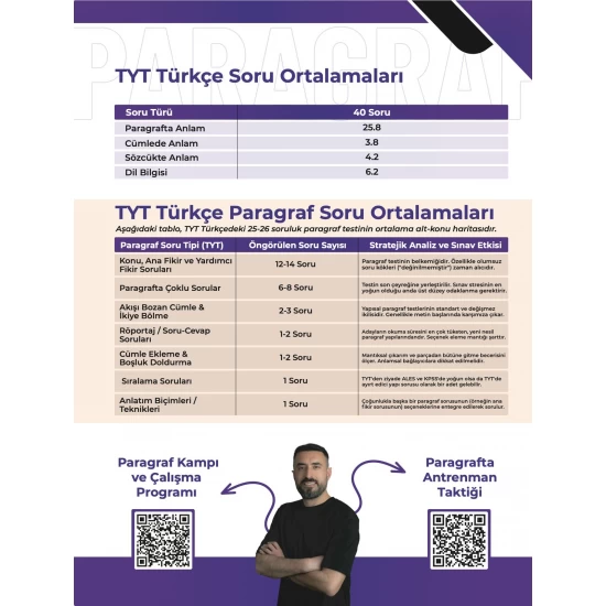 Deniz Hoca Tüm Sınavlar İçin Paragraf Soru Bankası Meşakkat Serisi KR Akademi Yayınları