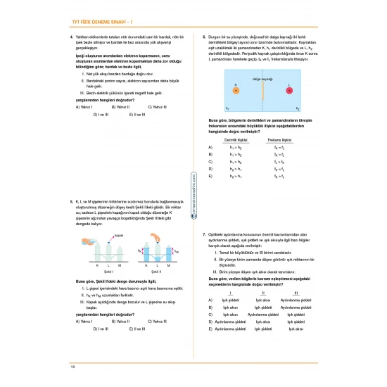 Ertan Sinan Şahin TYT Fizik Denemeleri Video Çözümlü 30 TYT Denemesi KR Akademi Yayınları