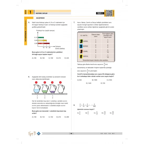 Eyüp B. TYT Matematik Soru Bankası