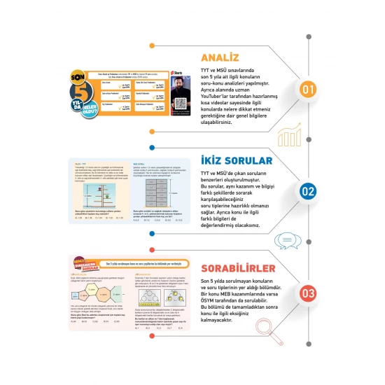 2026 TYT Twins Matematik Soru Bankası KR Akademi Yayınları