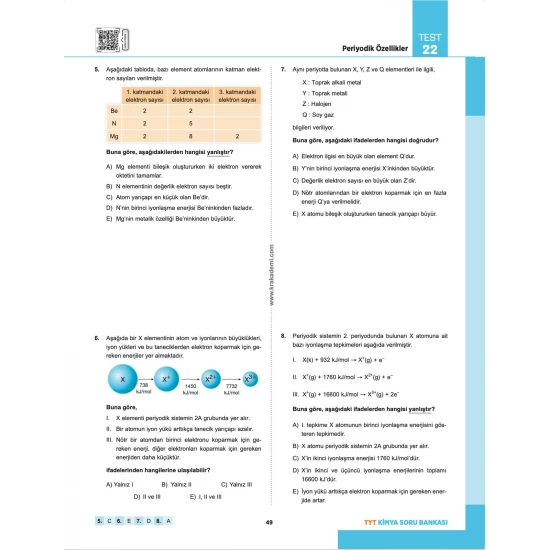 Kimya Adası TYT Kimya Soru Bankası
