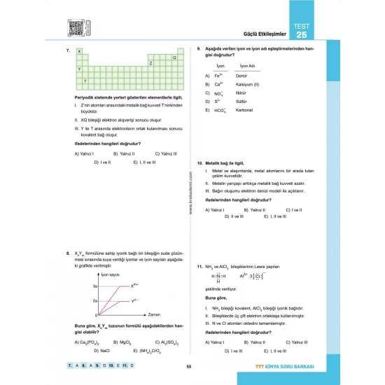 Kimya Adası TYT Kimya Soru Bankası