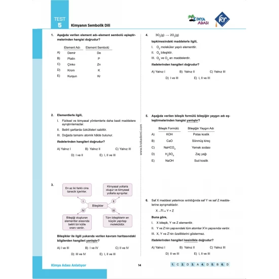 Kimya Adası TYT Kimya Soru Bankası
