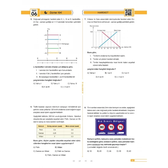 VİP Fizik TYT Soru Bankası VİP Fizik Yayınları