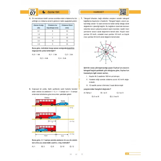VİP Fizik TYT Soru Bankası VİP Fizik Yayınları