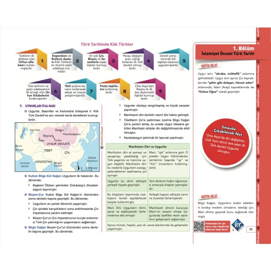 Edu Kariyer Sadettin Akyayla 2026 KPSS-AGS 35 Günde Haritalarla Kodlamalarla Tarih Video Ders Kitabı