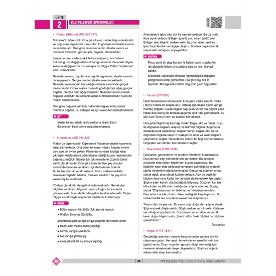 Can Köni-Bülent Tanık TYT Felsefe Video Ders Kitabı Soru Bankası KR Akademi Yayınları
