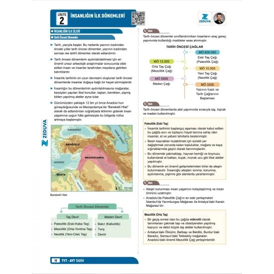 Zeduva Yayınları Soner Ardıç Tarih TYT-AYT Tarih 1 Kitap 3 Kamp Video Ders Kitabı