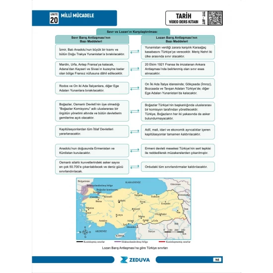 Zeduva Yayınları Soner Ardıç Tarih TYT-AYT Tarih 1 Kitap 3 Kamp Video Ders Kitabı