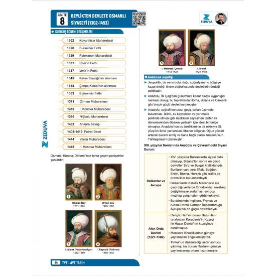 Zeduva Yayınları Soner Ardıç Tarih TYT-AYT Tarih 1 Kitap 3 Kamp Video Ders Kitabı