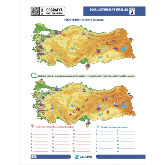Coğrafyanın Kodları Maarif Modeli 10. Sınıf Coğrafya Notları Zeduva Yayınları