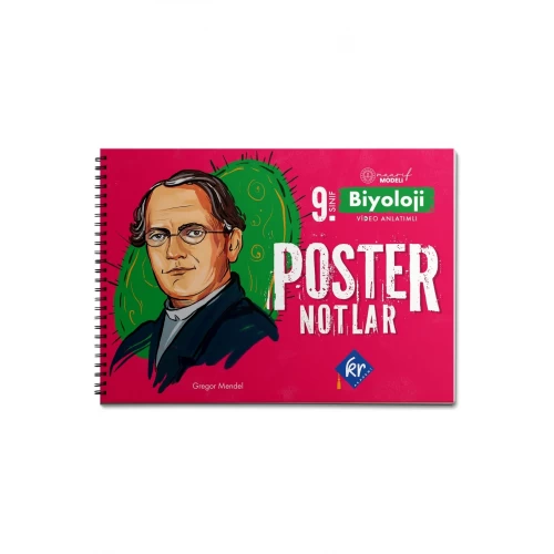 9. Sınıf Maarif Modeli Biyoloji Poster Notlar KR Akademi Yayınları