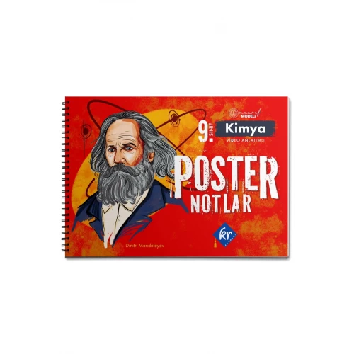 9. Sınıf Maarif Modeli Kimya Poster Notlar KR Akademi Yayınları