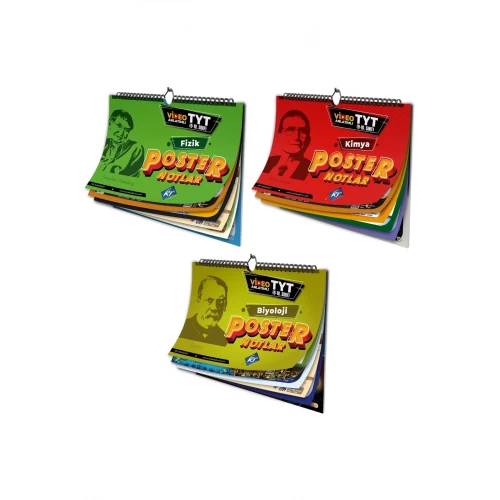 TYT Fizik Kimya Biyoloji Sayısal FKB Video Destekli Poster Notlar Seti KR Akademi Yayınları