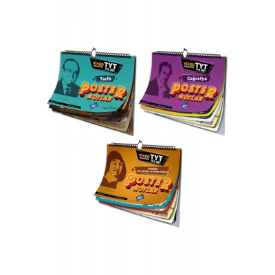 TYT Tarih Coğrafya Felsefe Din EA Sözel Video Destekli Poster Notlar Seti KR Akademi Yayınları