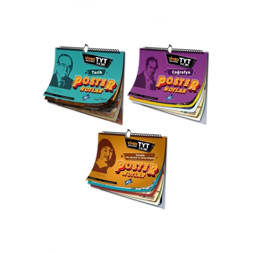 TYT Tarih Coğrafya Felsefe Din EA Sözel Video Destekli Poster Notlar Seti KR Akademi Yayınları