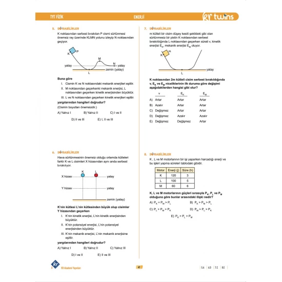 2026 TYT Twins Fizik Soru Bankası KR Akademi Yayınları