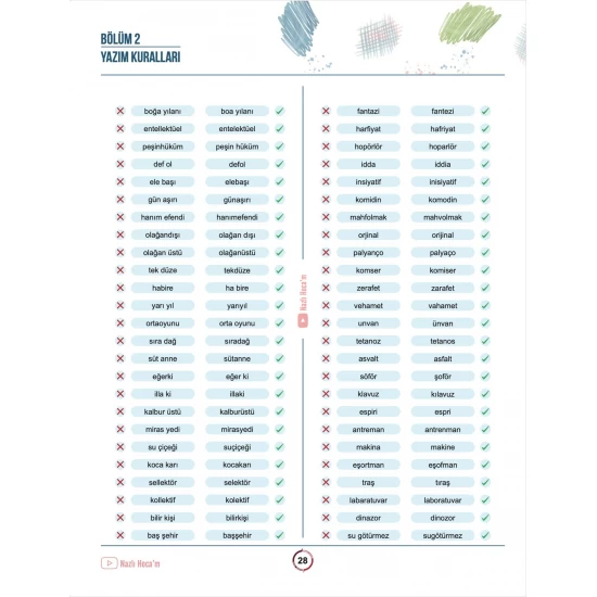 Nazlı Hocam TYT Türkçe Video Ders Kitabı