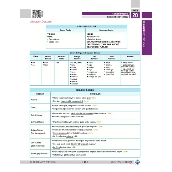 Adem Hoca Tüm Sınavlar İçin Dil Bilgisi Video Ders Kitabı KR Akademi Yayınları